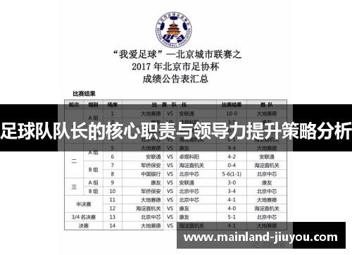 足球队队长的核心职责与领导力提升策略分析