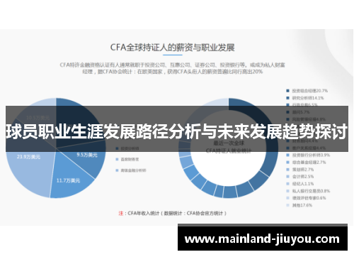 球员职业生涯发展路径分析与未来发展趋势探讨
