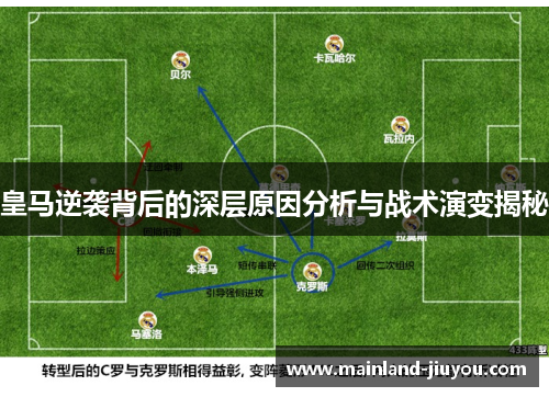 皇马逆袭背后的深层原因分析与战术演变揭秘