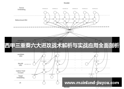 西甲三重奏六大进攻战术解析与实战应用全面剖析 西甲三重奏六大进攻战术解析与实战应用全面剖析