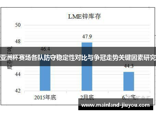 亚洲杯赛场各队防守稳定性对比与争冠走势关键因素研究