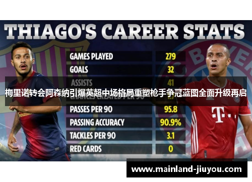 梅里诺转会阿森纳引爆英超中场格局重塑枪手争冠蓝图全面升级再启