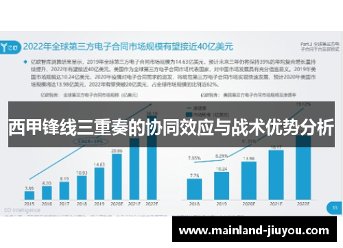 西甲锋线三重奏的协同效应与战术优势分析