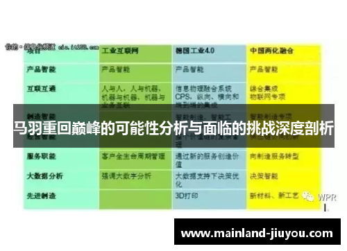 马羽重回巅峰的可能性分析与面临的挑战深度剖析