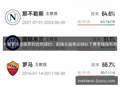 卡莱里与圣保罗的合同续约：前锋去留牵动球队下赛季锋线布局